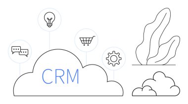 Sohbet, ampul, araba ve teçhizat ikonlarıyla etiketlenmiş CRM bulutu. Bitki ve bulutlar minimalist manzaralar ekler. Teknoloji, iş, takım çalışması, iletişim yenilikçiliği alışverişi için ideal basit