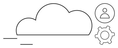 Bağlantıyı, kullanıcı profilini, vites simgesini gösteren çizgileri olan bir bulut. Bulut hizmetleri, veri depolama, kullanıcı erişimi, yapılandırma, teknoloji, organizasyon düz metaforu için ideal
