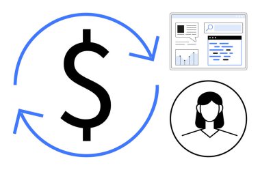 Finansal akışı, analitik gösterge panelini ve kullanıcı profilini sembolize eden kavisli oklu büyük dolar işareti. Finans, yatırım, bankacılık, kullanıcı verileri, analitik, büyüme sade iniş sayfası için ideal