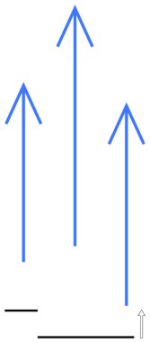 Yukarı bakan üç mavi ok, basit yatay siyah çizgiler eşliğinde, gelişmeyi, başarıyı ve gelişmeyi simgeliyor. Büyüme, başarı, hedefler, performans pozitifliği için ideal