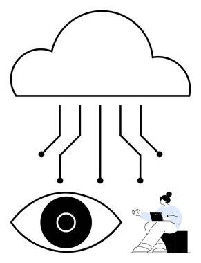 Bağlantı hatları olan büyük bir bulut, açık bir göz sembolü ve dizüstü bilgisayarda oturan bir kullanıcı. Teknoloji, veri güvenliği, mahremiyet, yapay zeka, bulut hizmetleri, yenilik ve basit bir