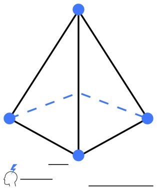 Geometrik piramit birbirine bağlı mavi düğümler ve kesik kenarlı, yanında da minimal beyin çizimi. Yenilik, bağlantı, strateji, planlama, yaratıcılık, geometri modern tasarım için idealdir. Düz