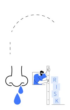 Üstünde RISK yazan bir yığın insan olan sıvı damlatan büyük bir burun. Sağlık, risk yönetimi, sağlık sorunları, güvenlik, analiz, hassasiyet, basit iniş sayfası için ideal