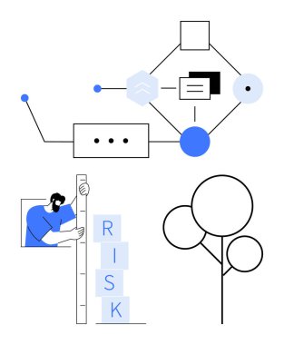 Süreç akış şeması, RISK 'i ölçen kişi ve analizi, karar vermeyi ve büyümeyi sembolize eden minimalist bir ağaç. İş planlaması, risk yönetimi, strateji, büyüme veri görselleştirmesi için ideal