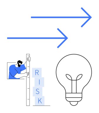 Risk bloklarını ölçen kişi, bir fikri sembolize eden ampul ve ileriyi ya da ileriyi düşünen mavi oklar. Yenilik, büyüme, strateji, planlama, problem çözme, yaratıcılık için ideal