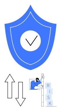 Koruma sembolü olarak işaretli mavi kalkan, risk ölçeğini ayarlayan adam ve yön okları. Risk analizi, güvenlik, güvence, güven, karar verme, sigorta için ideal
