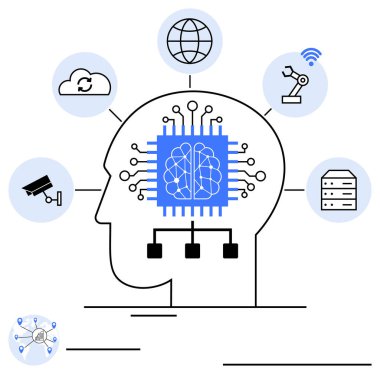 Bulut, IoT, robotik, veri ve gözetleme ikonlarına bağlı merkezi bir çip ve sinirsel bağlantılara sahip insan kafası ana hatları. AI, IOT, makine öğrenimi, otomasyon için ideal büyük veri sinirsel