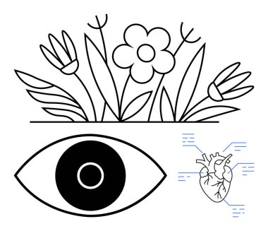 Cesur bir gözün üzerinde büyüyen çiçekler. Detaylı anatomik kalp veri hatları içeriyor. Sağlık, farkındalık, farkındalık, doğa, bağlantı, büyüme, refah için ideal basit iniş sayfası