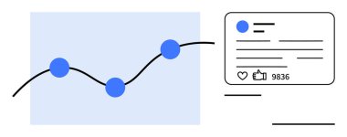 Sosyal medya nişan kartıyla eşleştirilmiş, birbirine bağlı veri noktaları olan çizgi grafiği. Pazarlama, analitik, performans takibi, strateji, sosyal medya, veri görselleştirme, basit iniş sayfası için ideal