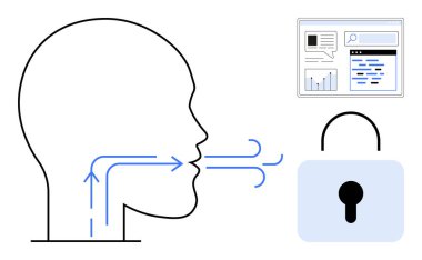 Ses dalgası okları, grafiklerle dijital arayüzü ve asma kilit sembolü olan insan kafası. Veri gizliliği, çevrimiçi güvenlik, ses tanıma, teknoloji, yapay zeka, biyometrik ve basit iniş sayfası için ideal
