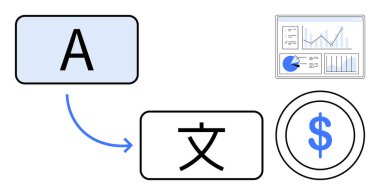 Bir dilden diğerine çeviri süreci oklarla sembolize edilir. Grafikleri ve grafikleri olan analiz paneli, bozuk para şeklinde dolar işareti. Küreselleşme, iş, pazarlama, finans için ideal, basit