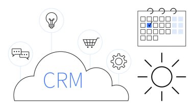 CRM bulutu ampul, alışveriş arabası, sohbet baloncukları, dişliler ve işlevsellik gösteren takvim simgeleriyle çevrili. İş, verimlilik, pazarlama, iletişim teknolojisi planlama dairesi için ideal