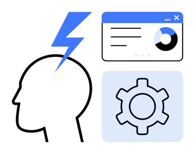 İlham için yıldırımlı profil başı, analitik gösterge paneli, süreç ve sistem için teçhizat. Yenilik, yaratıcılık, analitik, teknoloji, geliştirme, çözümler için ideal basit iniş sayfası