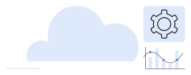 Ayarlı bulut ve veri noktalı çizgi çizelgesi. Teknoloji, bulut servisi, veri bilimi, analitik, yapılandırma, yazılım, basit iniş sayfası için ideal