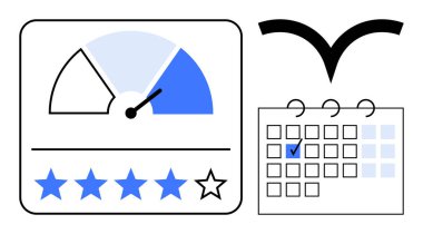 Performans gösterge paneli, 5 yıldızlı müşteri derecesi ve tamamlanmış görevleri gösteren takvim. Üretkenlik, zamanlama, ilerleme izleme, değerlendirme, verimlilik, geri bildirim ve planlama için ideal