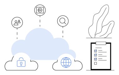 Kullanıcı simgesi, kilit, küresel simge ve noktalı satırlara bağlı multimedya işareti olan bulut. Kontrol listesi panosu ve yanına ekin. Bulut hizmetleri, veri güvenliği, dosya yönetimi ve ekip için ideal