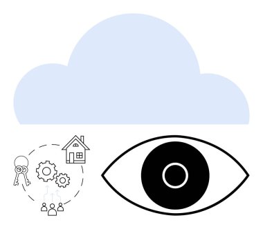 Cesur bir gözün üstündeki soyut bulut, emlak ikonu, vitesler, insanlar ve anahtar. Gayrimenkul, takım çalışması, teknoloji, güvenlik veri analizi için ideal basit iniş sayfası