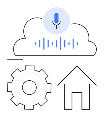 Bulutlarda mikrofon, ses dalgaları, ekipman ve ev çizimleri. Akıllı aygıtlar için ideal, IoT, otomasyon, yapay zeka, bulut, ses tanıma, minimal tasarım, basit iniş sayfası