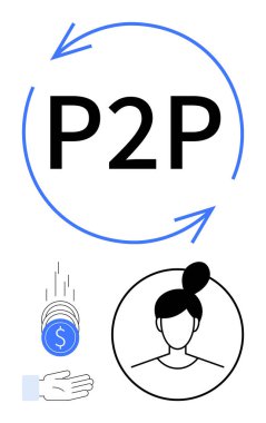 Oklarla çevrili P2P metni, kadın avatarı, bozuk paralarla eli dijital değişim sistemlerini ön plana çıkarıyor. Fintech, para transferi, paylaşım ekonomisi, bağlantı, kullanıcı deneyimi, akran etkileşimi için ideal