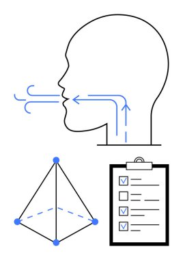 Nefes almayı gösteren hava akışı okları olan insan kafası, noktalara bağlı geometrik piramit ve kontrol listesi panosu. Sağlık, anatomi, nefes alma, planlama, organizasyon, analiz için ideal basit