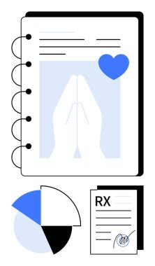 Dua eden eller, kalp sembolü, pasta grafiği ve sağlık, farkındalık, inanç, organizasyon, öz bakım ve denge temalarını vurgulayan reçeteli not defteri sayfası. Daire için ideal
