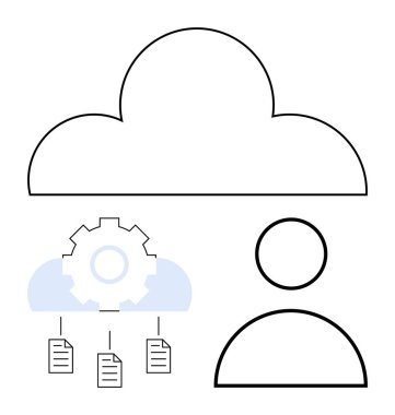 Bulut iskeleti bir kullanıcıyı, dosya paylaşımını ve işlemler ve işlemler için teçhizatı birbirine bağlar. Veri depolama, teknoloji, dosya yönetimi, iş akışı, işbirliği, otomasyon dairesi için ideal basit