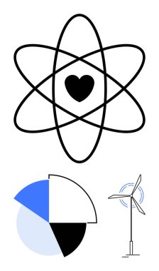 Yenilik için kalbi olan bir atom, mavi, siyah, veri için beyaz turta grafiği, eko enerji için rüzgar türbini. Sürdürülebilirlik, denge ve teknoloji için ideal bilim enerjisi berraklığı. Düz basit