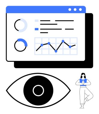 Çizelgeleri, diyagramları ve veri içgörülerini gösteren tarayıcı ekranı. Göz renkleri odaklanırken, meditasyon figürü dengeyi temsil ediyor. Analiz, farkındalık, veri odaklama, kullanıcı bağlılığı için ideal