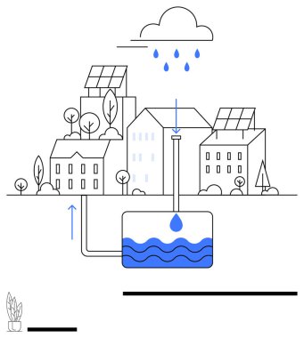 Yeraltı deposu için yağmur suyu toplayan güneş panelli binaları olan bir mahalle. Damlalar, depo ve akış su döngüsünü temsil eder. Sürdürülebilirlik, çevre ve teknoloji için ideal