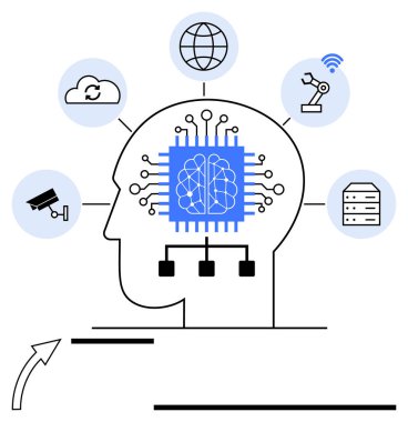 Bulut hesaplama, robot bilimi, veri depolama, gözetleme ve bağlantı simgelerini çevreleyen beyin şeklindeki ana hatlar. Yapay zeka, otomasyon, ağ oluşturma, bulut endüstrisi verileri için ideal