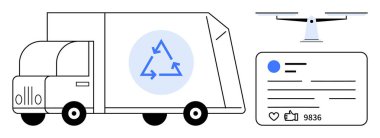 Eko-sembollü geri dönüşüm kamyonu, yukarıda uçuşan insansız hava aracı ve sosyal medya görüntüleri. Sürdürülebilirlik, lojistik, çevre dostu çözümler, teknoloji, yenilik, sosyal medya sade inişi için ideal