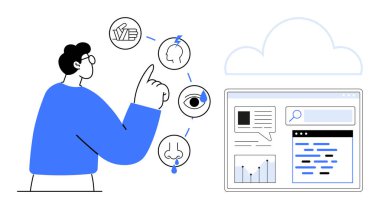 Duyusal simgelere bakan adam dokunur, görür ve kokuyu alır. Grafikleri ve metni olan bir web paneline bağlıdır. Teknoloji, bulut hesaplama, veri analizi, duyusal entegrasyon ve yenilik için ideal