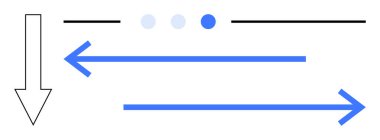 Kalın aşağı ve yatay oklar ilerleme noktaları ve doğrusal bölücülerle birleşerek akışı, ilerlemeyi veya yönü sembolize eder. Navigasyon, işlem akışı, kullanıcı arayüzü, talimatlar, veriler için ideal