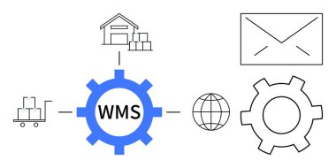 Depoyu, arabayı, küreyi ve zarf simgelerini birbirine bağlayan mavi dişli WMS. İkmal zinciri, lojistik, envanter, e-ticaret, depo işlemleri için ideal basit ticaret iniş sayfası
