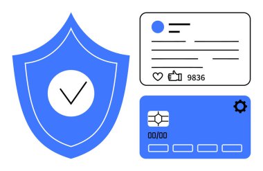 İşaretli kalkan, çipli kredi kartı ve parmaklı kullanıcı profili. Çevrimiçi güvenlik, ödeme sistemleri, sosyal medya, veri koruması, dijital kimlik, e-ticaret için ideal