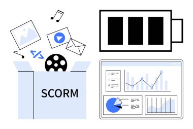 SCORM etiketli multimedya kutusunu analitik gösterge paneli ve pil simgesinin yanında, dosyalar, video ve kodla aç. E- öğrenme, dijital içerik, veri analizi, UX ve yazılım geliştirme için ideal