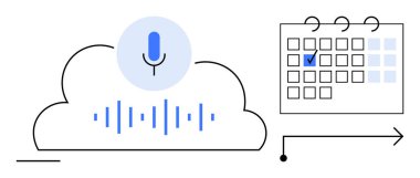 Bulutlardaki mikrofon ses dalgaları işaretli takvim tarihine senkronize oluyor. Üretkenlik, programlama, teknoloji, zaman yönetimi, iletişim, otomasyon, organizasyon için ideal. Düz basit metafor