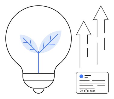 Bitkili ampul, yukarı doğru üç ok, sosyal medya paneli. Sürdürülebilirlik, eko-yenilik, büyüme stratejisi, sosyal etki, pazarlama eğilimleri, yaratıcı fikirler için ideal basit iniş
