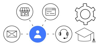 Depo, e-posta, ağ, destek, vites ve mezuniyet şapkasına bağlı merkezi kullanıcı figürü entegrasyonu temsil ediyor. Ağ kurmak, iletişim kurmak, destek olmak için ideal eğitim teknolojisi basit