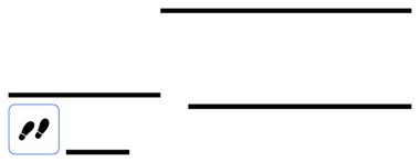 Yatay siyah çizgileri olan siyah ayak izi simgesi ayrı bölümlerde sıralanmış. Basitlik, yön, minimalizm, yol bulma, organizasyon, modern tasarım, basit iniş sayfası için ideal