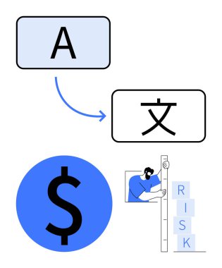 A harfi bir simgeye, dolar işareti gösterimine ve bir kuleye risk blokları koyan birine dönüşür. Çeviri, finans, yatırım kararları, iş planlaması, risk yönetimi için ideal