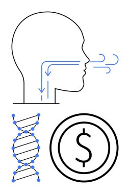 İnsan profili, hava akışını gösteren oklarla hava veriyor mavi noktalı DNA sarmalı, para işaretli daire çiziyor. Sağlık, bilim, genetik, ekonomi, biyoloji, eğitim için ideal basit iniş sayfası