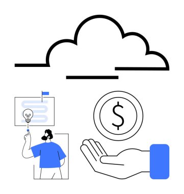 Bulut simgesi, elinde bir dolar olan bir madeni para, beyaz tahtada fikir sunan biri. Teknolojik benimseme için ideal, bulut çözümleri, yenilik, finans, yaratıcılık, girişimler, basit iniş sayfası