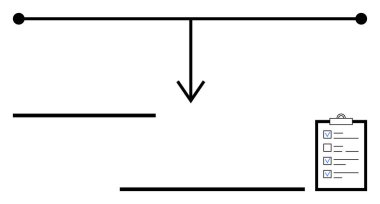 Aşağıya bakan merkezi bir ok, bölme çizgileri ve bir kontrol listesi panosu olan akış şeması. Proje yönetimi, organizasyon, görev planlaması, karar verme, iş akışı tasarımı, hiyerarşi için ideal