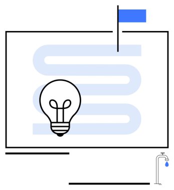 Fikirleri sembolize eden ampul, musluktan düşen su, dalgalı yolu olan bir çerçevenin üstünde bayrak. Yenilik için ideal, sürdürülebilirlik, enerji verimliliği, koruma, planlama, yaratıcılık basit