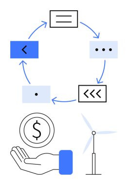 Yuvarlak diyagram, bağlı bloklar ve oklar, bozuk para tutan bir el ve bir rüzgar türbini. Finans, sürdürülebilirlik, iş süreci, yenilenebilir enerji, çevre dostu çözümler, kaynak