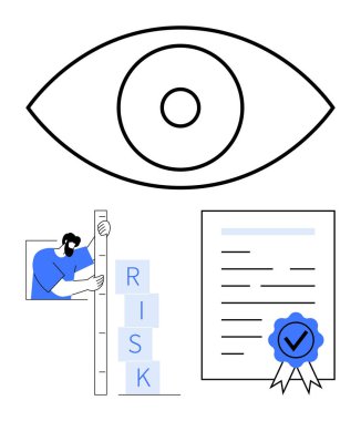 Bilinç simgesi olarak cesur gözler, risk bloklarını ölçekli düzenleyen adam, sertifikalı belge. Uyum için ideal, risk yönetimi, denetim, kalite güvencesi, güvenlik, sertifika sade iniş sayfası