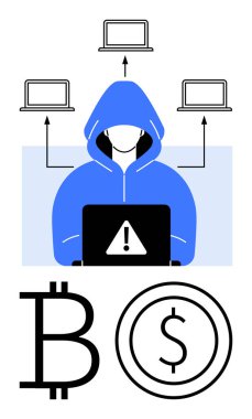 Mavi kapüşonlu isimsiz bir şahıs. Uyarı alarmlı bir laptop kullanıyor. Oklarla bağlantılı dizüstü bilgisayarlar. Bitcoin ve dolar simgeleri aşağıda. Siber güvenlik, engelleme zinciri, hackleme, kripto hırsızlığı için ideal.