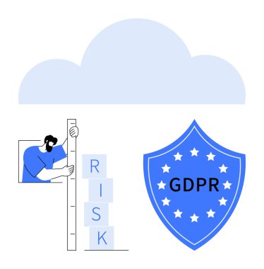 Yıldızlı GDPR kalkanı, RISK işaretli profesyonel analiz blokları ve mavi bulut görüntüsü. Veri koruması, siber güvenlik, gizlilik uyumluluğu, risk değerlendirmesi, bilişim çözümleri, dijital güvenlik için ideal