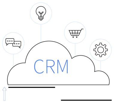 CRM etiketli büyük bulutlar konuşma baloncukları, ampul, alışveriş arabası ve teçhizat ikonlarına bağlanıyor. Müşteri hizmetleri, işbirliği, yenilik, e-ticaret, otomasyon süreci yönetimi için ideal
